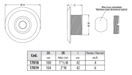 bic17018-19-tech