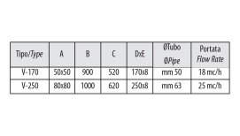 fed71101-02-data