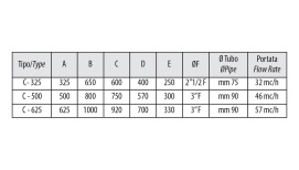 fed71118-19-20-data