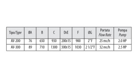 fed71233-34-data