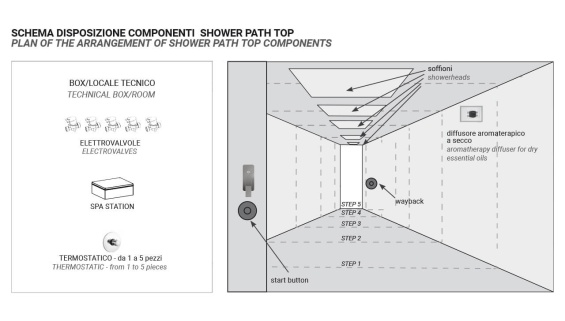 shower-path-30-top-t006-m12c-tech_1394147567